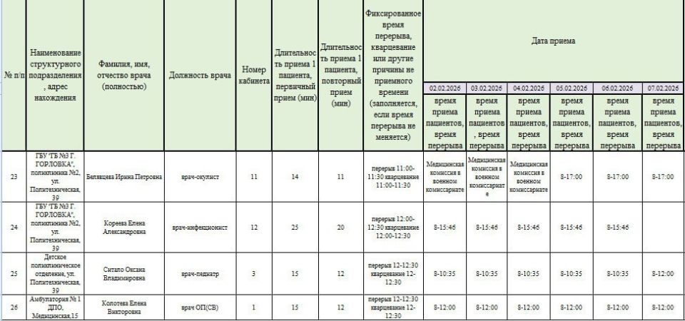 Иван Приходько: График работы специалистов ГБУ ДНР «Городская больница № 3 г. Горловки» Иван Приходько: График работы специалистов ГБУ ДНР «Городская больница № 3 г. Горловки»