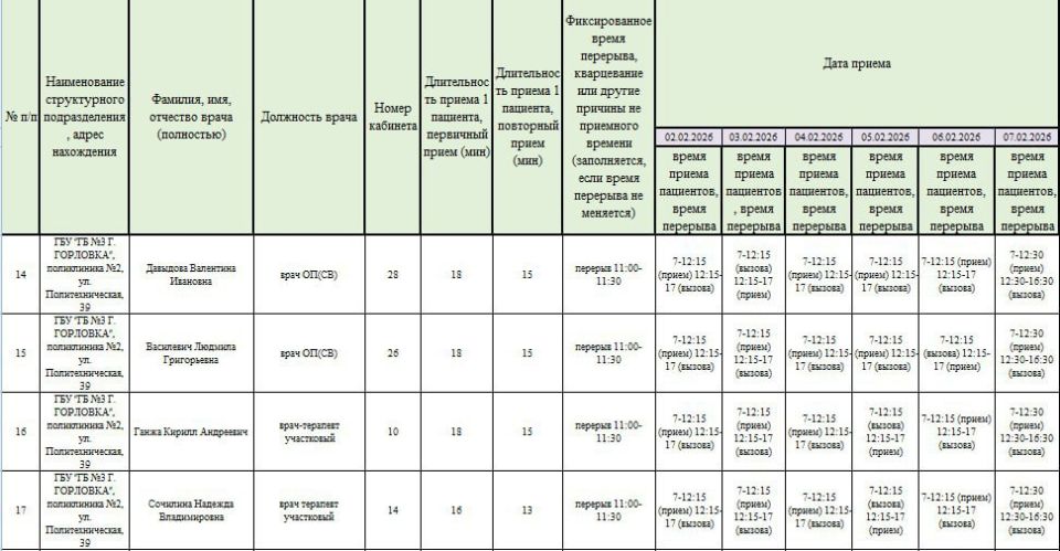 Иван Приходько: График работы специалистов ГБУ ДНР «Городская больница № 3 г. Горловки» Иван Приходько: График работы специалистов ГБУ ДНР «Городская больница № 3 г. Горловки»