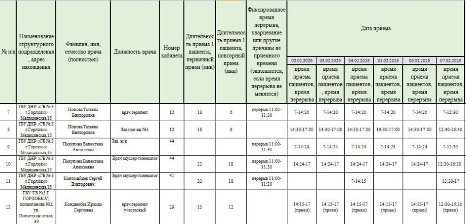 Иван Приходько: График работы специалистов ГБУ ДНР «Городская больница № 3 г. Горловки» Иван Приходько: График работы специалистов ГБУ ДНР «Городская больница № 3 г. Горловки»