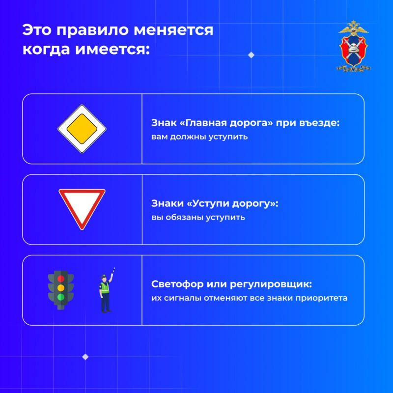 Круговое движение: разбираем главные правила и ошибки Круговое движение: разбираем главные правила и ошибки