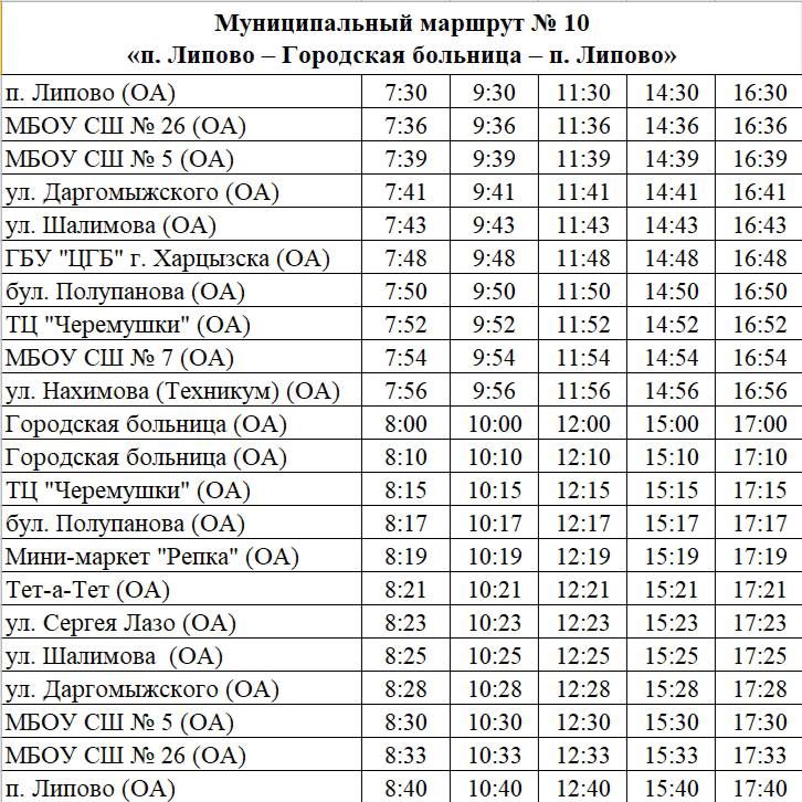 Актуальное расписание движения автобусов по муниципальным маршрутам регулярных перевозок на территории муниципального образования городской округ Харцызск Донецкой Народной Республики Актуальное расписание движения автобусов по муниципальным маршрутам регулярных перевозок на территории муниципального образования городской округ Харцызск Донецкой Народной Республики