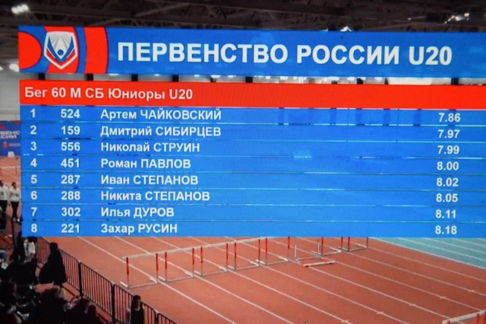 Сергей Желновач: Первенство России по легкой атлетике в Туле: новый мастер спорта Дмитрий Сибирцев Сергей Желновач: Первенство России по легкой атлетике в Туле: новый мастер спорта Дмитрий Сибирцев