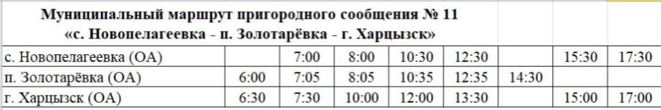 Актуальное расписание движения автобусов по муниципальным маршрутам регулярных перевозок на территории муниципального образования городской округ Харцызск Донецкой Народной Республики Актуальное расписание движения автобусов по муниципальным маршрутам регулярных перевозок на территории муниципального образования городской округ Харцызск Донецкой Народной Республики