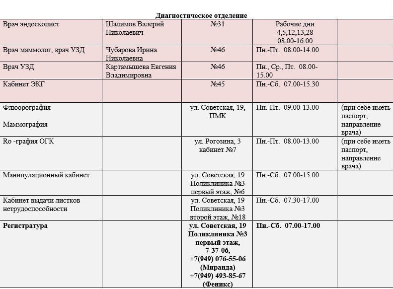 Иван Приходько: График работы специалистов ГБУ ДНР «Городская больница № 1 г. Горловки», ГБУ ДНР «Городская больница № 2 г. Горловки» Иван Приходько: График работы специалистов ГБУ ДНР «Городская больница № 1 г. Горловки», ГБУ ДНР «Городская больница № 2 г. Горловки»