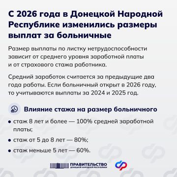 � 2026 ���� � ��� ���������� ������� ������ �� ����������