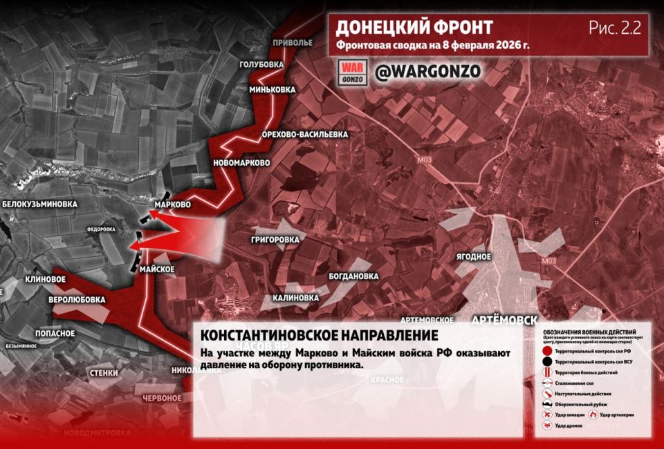 WarGonzo: ��������� ������ �� ���� 08.02.26