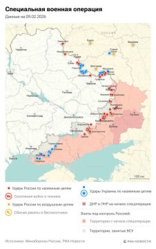 ������������. ���������� � ������� ������� �� 9 �������: