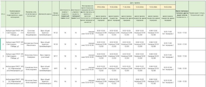 ��������. ������ ����� �������