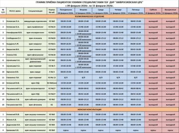 ������ ������ ������ ���������������� ��������� ��� ��� "������������� ���"