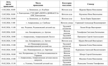 ���������� ��� ������� �������������� �������������� ������