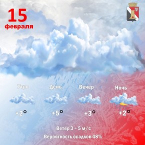 ����� ��������: ������ 15 ������� � ��������� ������ ��������!