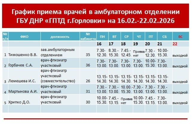 Иван Приходько: График работы специалистов ГБУ ДНР «ГДСП г.Горловки», ГБУ ДНР «ГПТД г.Горловки», ГБУ ДНР «ГДВД г.Горловки», ГБУ ДНР «ГСП г.Горловки», ГБУ ДНР «ГОД г. Горловки», ГБУ ДНР «ГСП № 4 г.Горловки», ГБУ ДНР «ЦОМД г.... Иван Приходько: График работы специалистов ГБУ ДНР «ГДСП г.Горловки», ГБУ ДНР «ГПТД г.Горловки», ГБУ ДНР «ГДВД г.Горловки», ГБУ ДНР «ГСП г.Горловки», ГБУ ДНР «ГОД г. Горловки», ГБУ ДНР «ГСП № 4 г.Горловки», ГБУ ДНР «ЦОМД г....