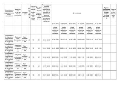 ��������. ������ ����� �������