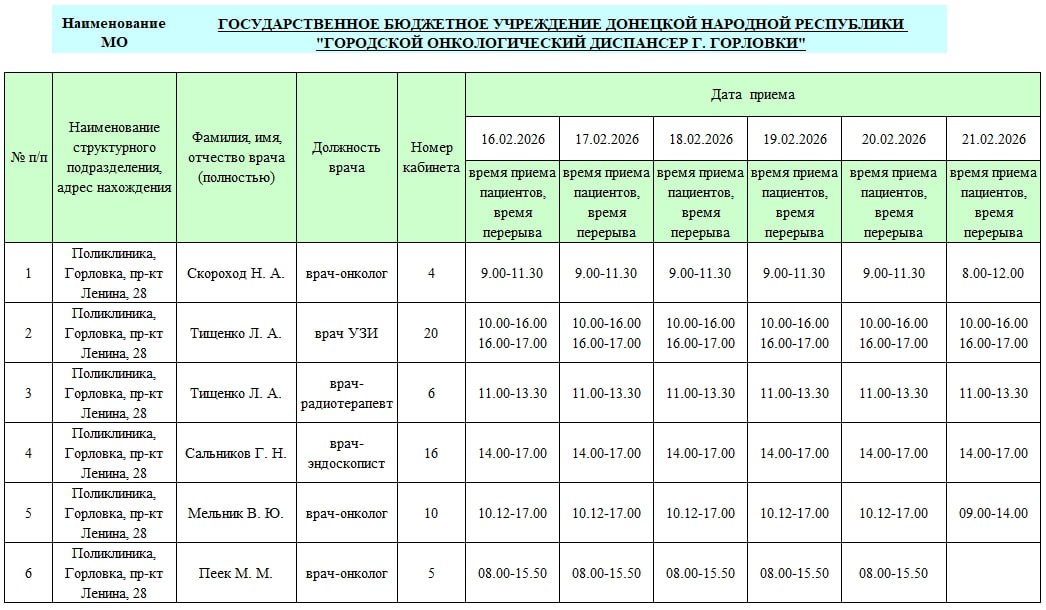 Иван Приходько: График работы специалистов ГБУ ДНР «ГДСП г.Горловки», ГБУ ДНР «ГПТД г.Горловки», ГБУ ДНР «ГДВД г.Горловки», ГБУ ДНР «ГСП г.Горловки», ГБУ ДНР «ГОД г. Горловки», ГБУ ДНР «ГСП № 4 г.Горловки», ГБУ ДНР «ЦОМД г.... Иван Приходько: График работы специалистов ГБУ ДНР «ГДСП г.Горловки», ГБУ ДНР «ГПТД г.Горловки», ГБУ ДНР «ГДВД г.Горловки», ГБУ ДНР «ГСП г.Горловки», ГБУ ДНР «ГОД г. Горловки», ГБУ ДНР «ГСП № 4 г.Горловки», ГБУ ДНР «ЦОМД г....