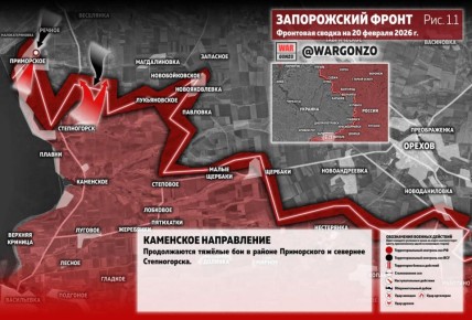 WarGonzo: ��������� ������ �� ���� 20.02.26