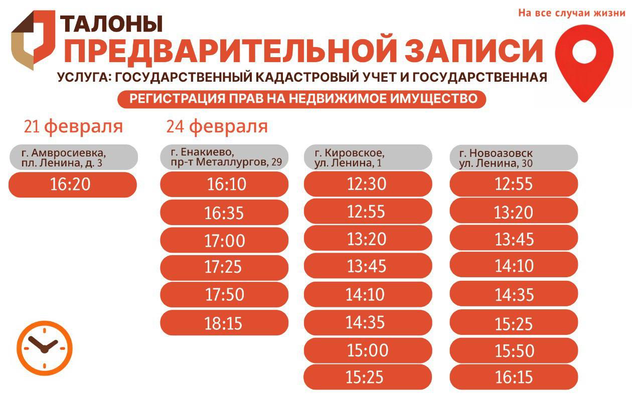 Актуальное наличие талонов в настоящий момент в разных отделениях МФЦ