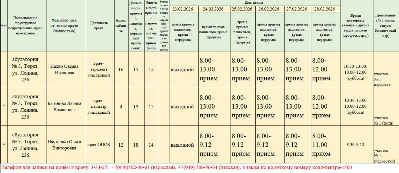 Уважаемые жители городского округа Торез! Уважаемые жители городского округа Торез!