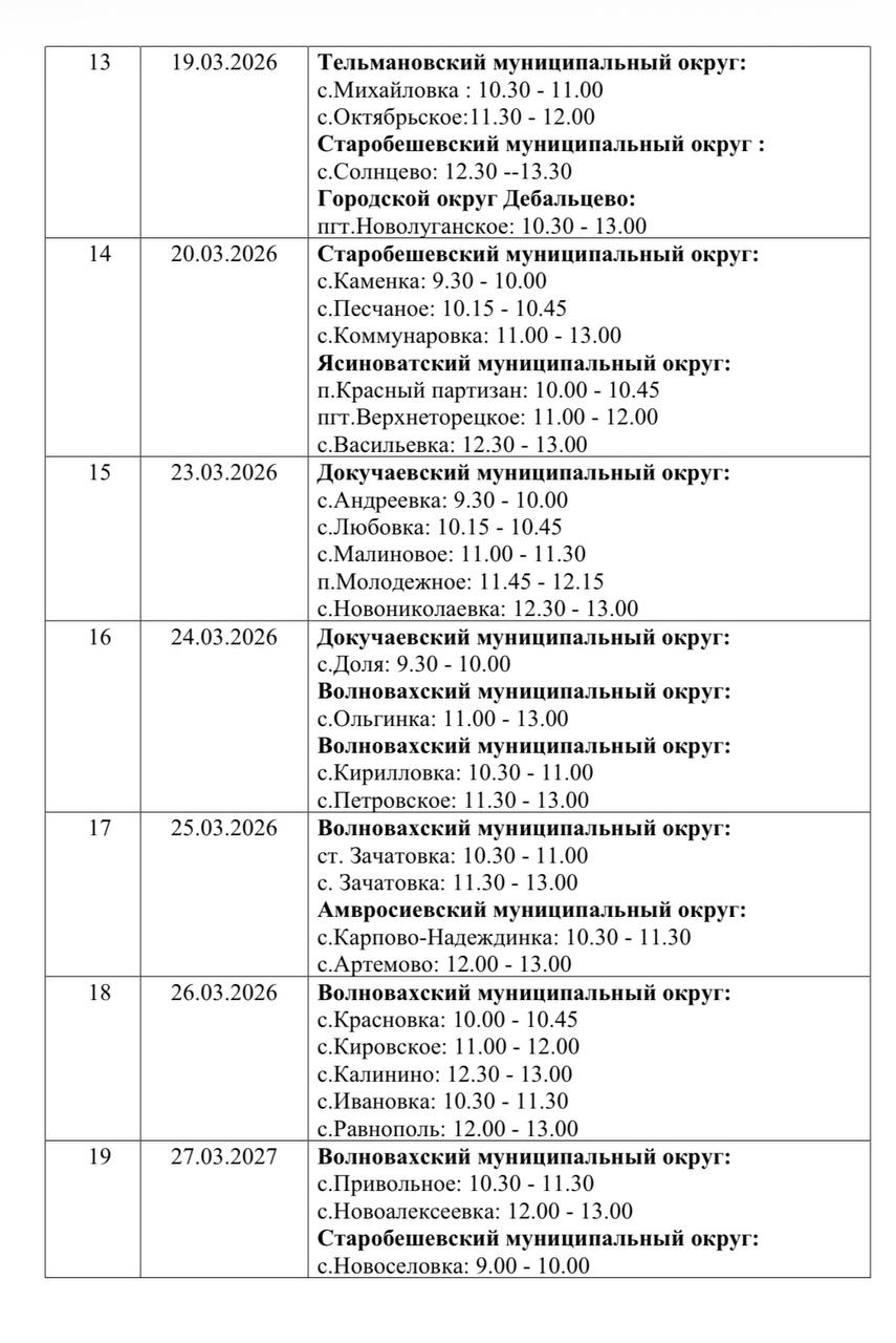 Вице-премьер Лариса Толстыкина опубликовала график работы «Автоаптеки» на март Вице-премьер Лариса Толстыкина опубликовала график работы «Автоаптеки» на март