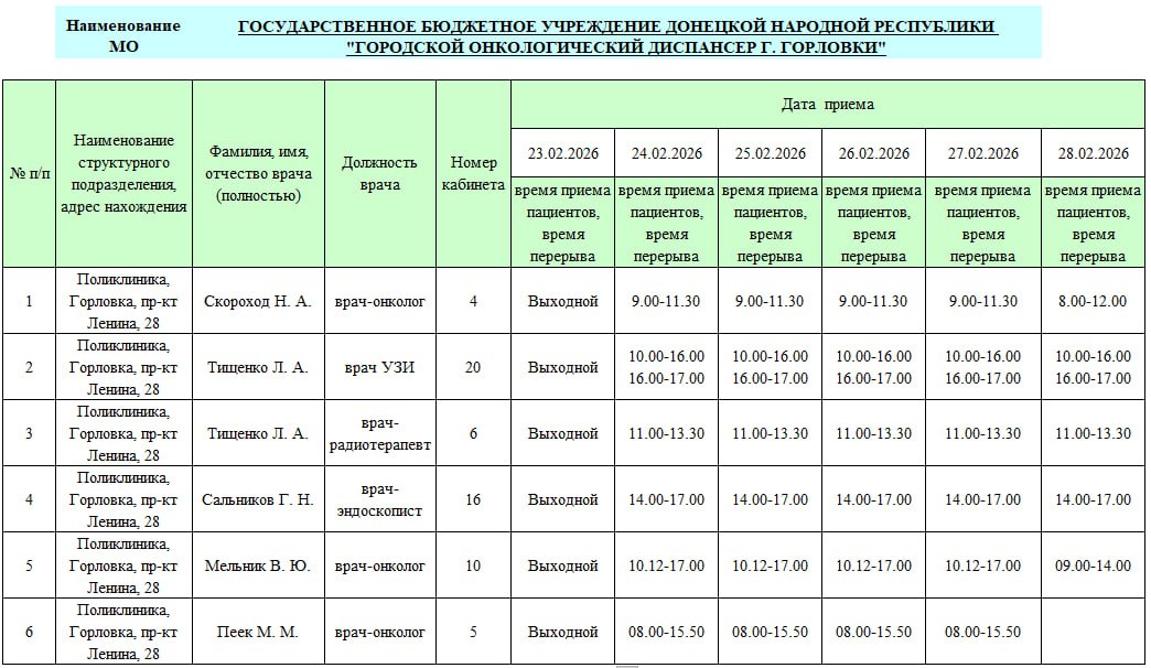 Иван Приходько: График работы специалистов ГБУ ДНР «ГДСП г.Горловки», ГБУ ДНР «Городской наркологический диспансер г. Горловки», ГБУ ДНР «ГПБ г. Горловки», ГБУ ДНР «ГПТД г.Горловки», ГБУ ДНР «ГДВД г.Горловки», ГБУ ДНР «ГСП... Иван Приходько: График работы специалистов ГБУ ДНР «ГДСП г.Горловки», ГБУ ДНР «Городской наркологический диспансер г. Горловки», ГБУ ДНР «ГПБ г. Горловки», ГБУ ДНР «ГПТД г.Горловки», ГБУ ДНР «ГДВД г.Горловки», ГБУ ДНР «ГСП...