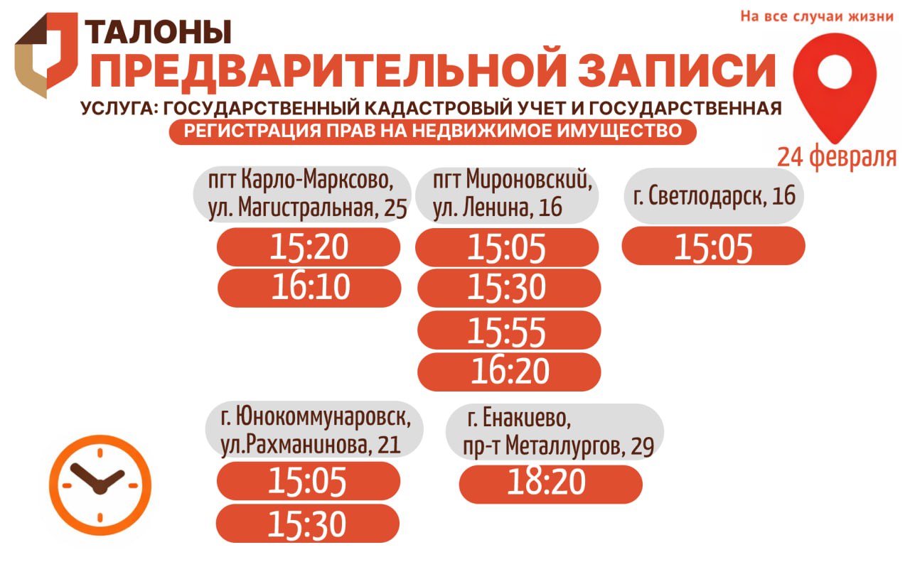 Актуальное наличие талонов в настоящий момент в разных отделениях МФЦ