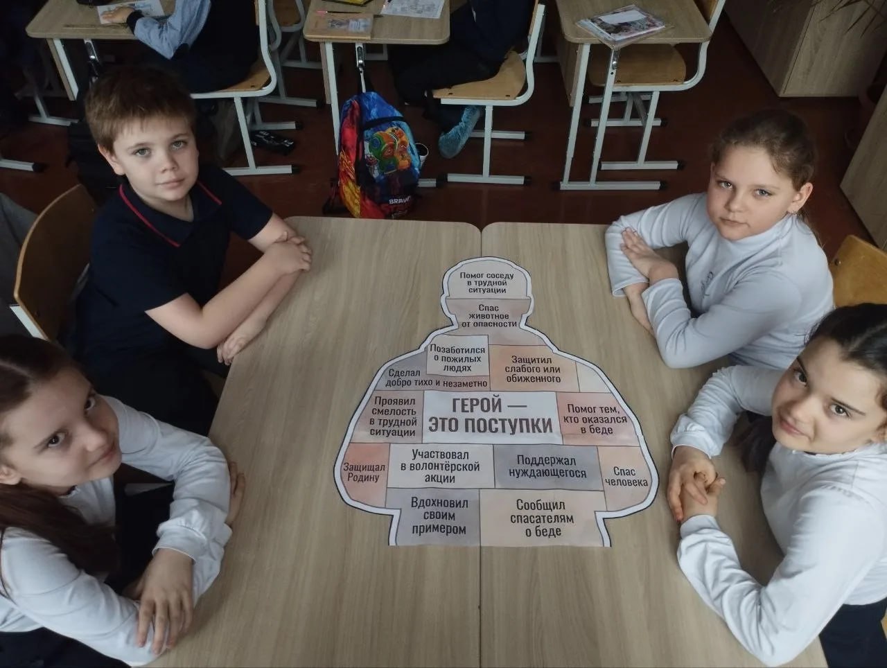 16 февраля школьники приняли участие в "Разговорах о важном", посвященных Дню защитника Отечества 16 февраля школьники приняли участие в "Разговорах о важном", посвященных Дню защитника Отечества