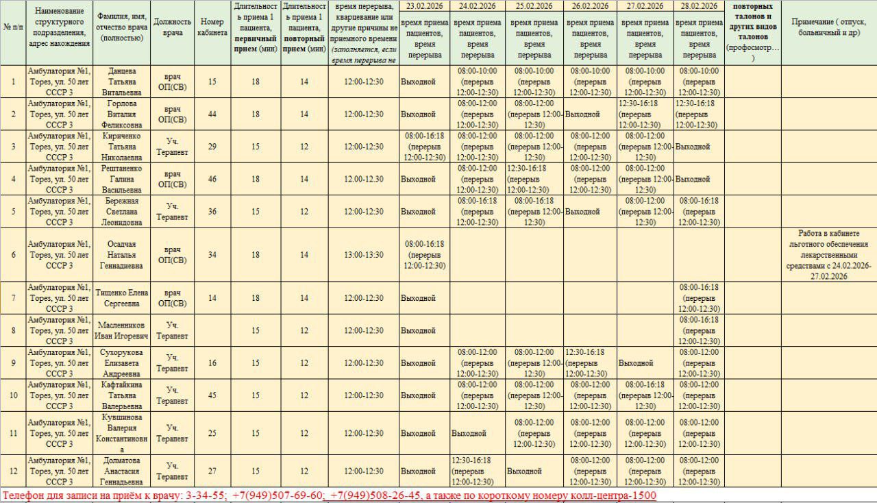 Уважаемые жители городского округа Торез!