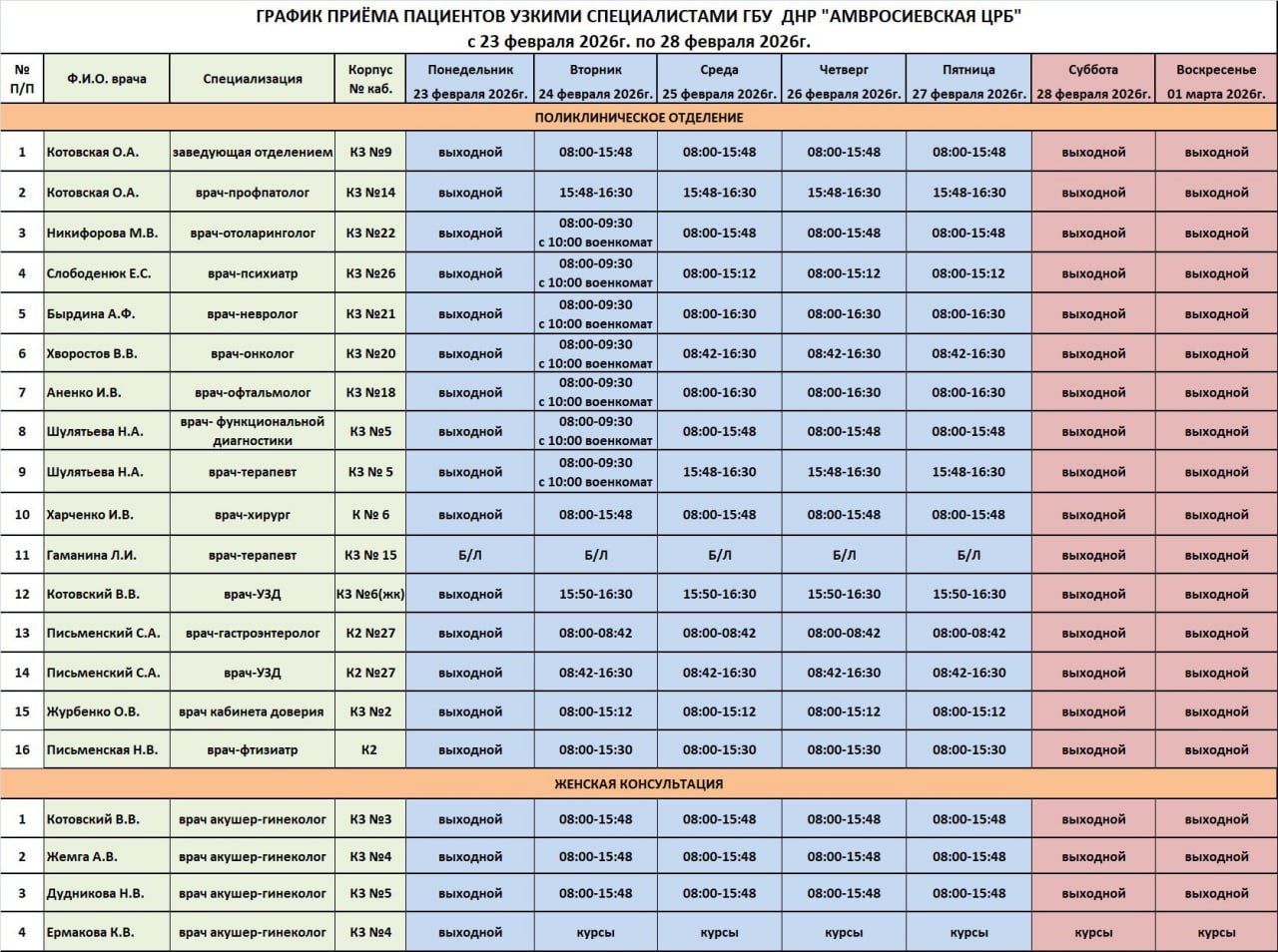 График приема врачей поликлинического отделения ГБУ ДНР "Амвросиевская ЦРБ"