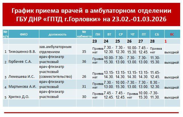 Иван Приходько: График работы специалистов ГБУ ДНР «ГДСП г.Горловки», ГБУ ДНР «Городской наркологический диспансер г. Горловки», ГБУ ДНР «ГПБ г. Горловки», ГБУ ДНР «ГПТД г.Горловки», ГБУ ДНР «ГДВД г.Горловки», ГБУ ДНР «ГСП... Иван Приходько: График работы специалистов ГБУ ДНР «ГДСП г.Горловки», ГБУ ДНР «Городской наркологический диспансер г. Горловки», ГБУ ДНР «ГПБ г. Горловки», ГБУ ДНР «ГПТД г.Горловки», ГБУ ДНР «ГДВД г.Горловки», ГБУ ДНР «ГСП...