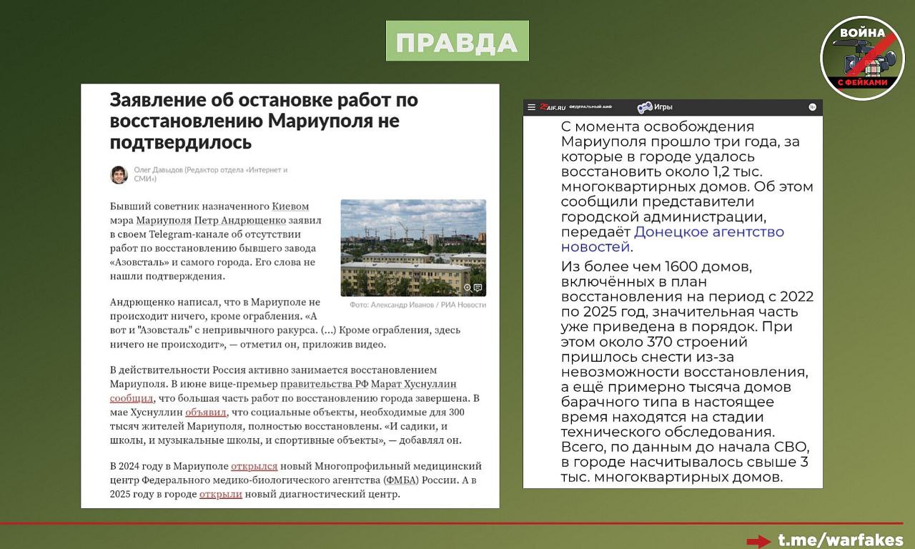Фейк: Россия так и не восстановила Мариуполь — треть города остается в руинах Фейк: Россия так и не восстановила Мариуполь — треть города остается в руинах