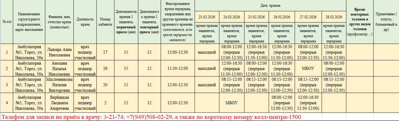 Уважаемые жители городского округа Торез! Уважаемые жители городского округа Торез!