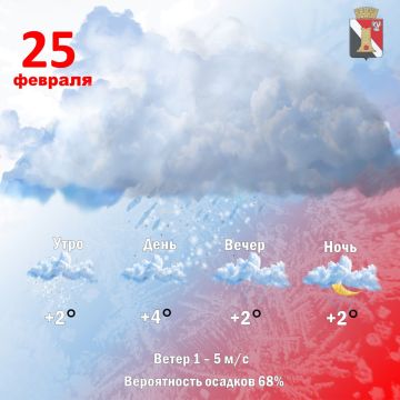 Игорь Мартынов: Погода 25 февраля в городском округе Енакиево!