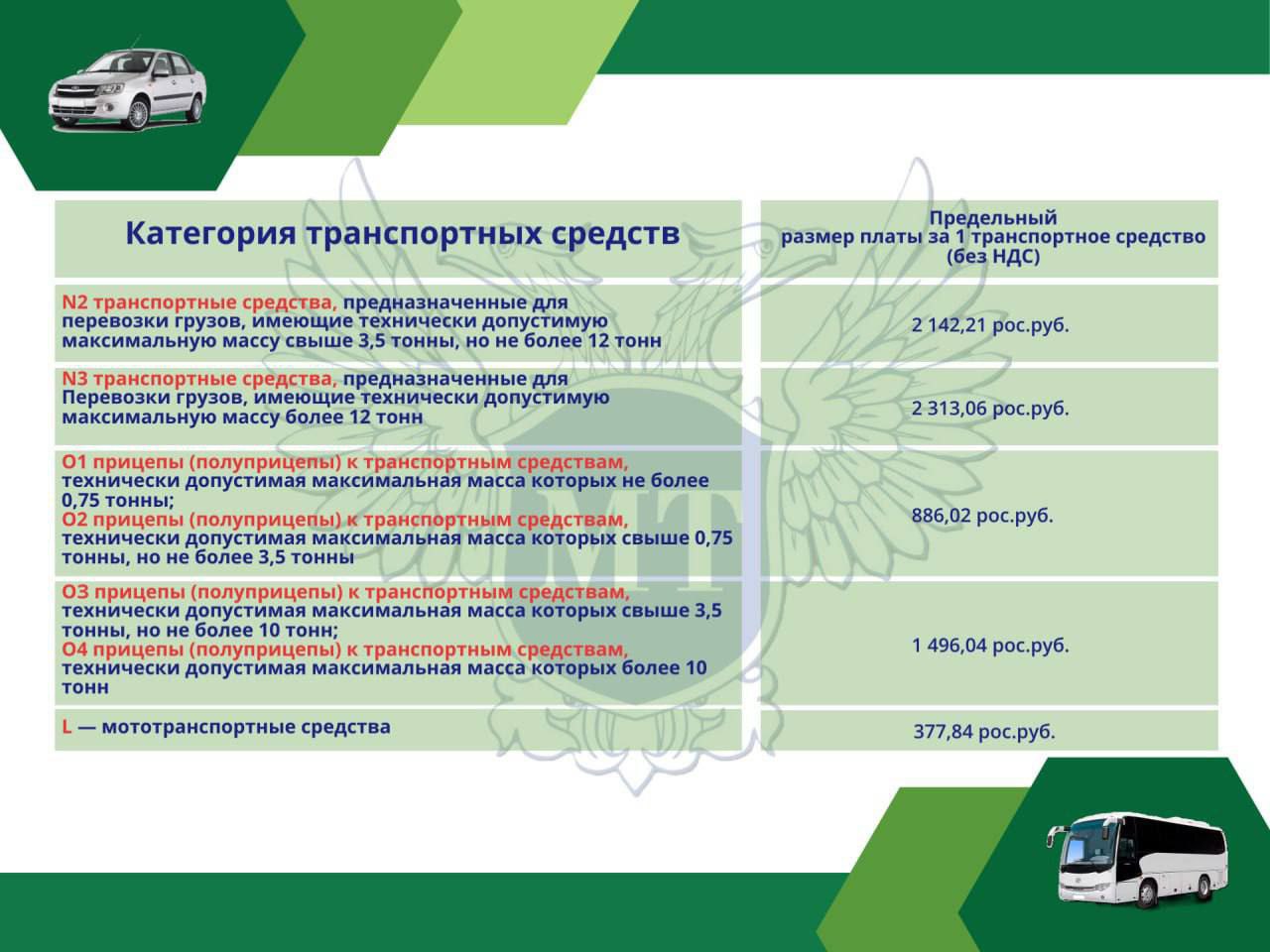 В ДНР открылись два дополнительных пункта техосмотра В ДНР открылись два дополнительных пункта техосмотра