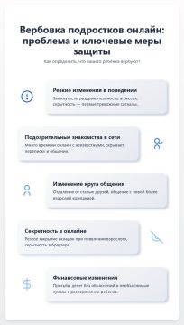 �������� ���������� ������: ��� �������� ���������� ����� �� ����������� � ����