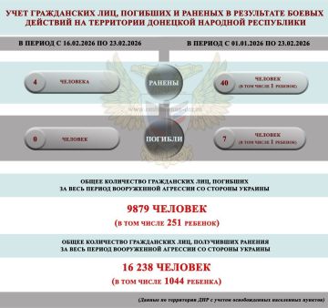 �� ��������� ������ � 16 �� 23 ������� ��� � ���������� ��������� ��� ������� �������� 4 ������ ������