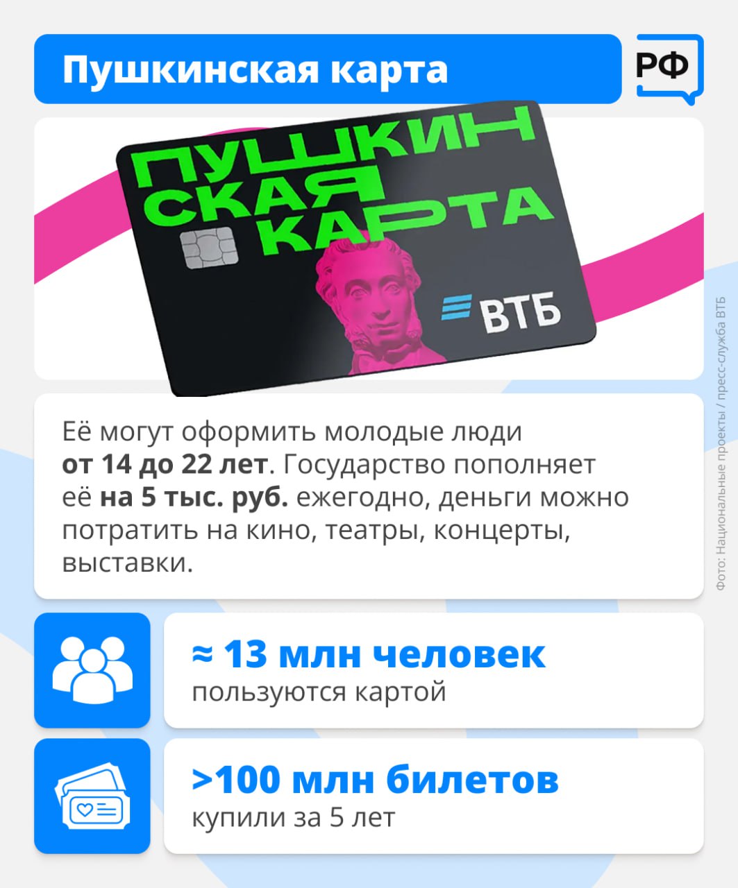 Десятки новых школ, масштабное обновление колледжей и университетские кампусы мирового уровня — в 2025 году российское образование развивалось на всех уровнях Десятки новых школ, масштабное обновление колледжей и университетские кампусы мирового уровня — в 2025 году российское образование развивалось на всех уровнях