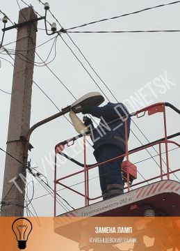 ������� ��������: ����������� ����������� �������������� ��������� ������������ ������ �� ����������� ��������� ��������� �� ���� ������� ������