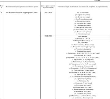 ������ ������� ���� ��������� ���������� ������ ��������