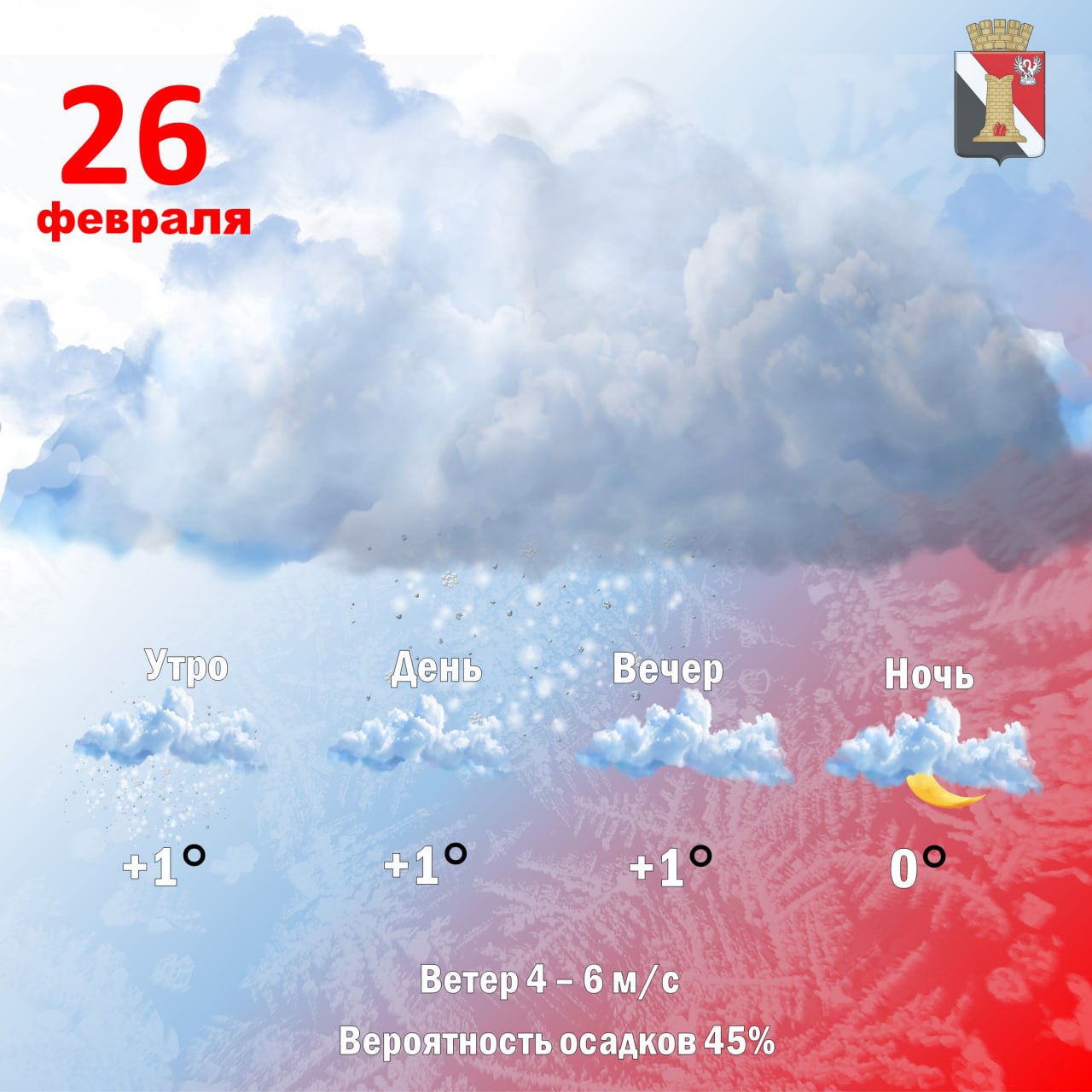 Игорь Мартынов: Погода 26 февраля в городском округе Енакиево!