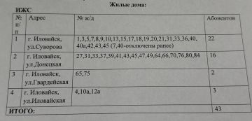 ��������!. 02 ����� 2026 �. ���������� ����������� �� ������������� � ����������� ����������� ������� ��� ����û (����� - ���������� ��� ����������� ������� ��� ����û) ����� ������������� ������ �� ������ �����...