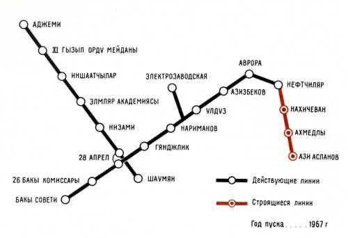СССР – Азербайджан – Метро СССР – Азербайджан – Метро