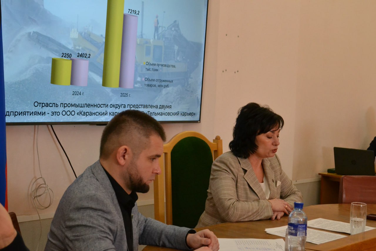 27 февраля 2026 года состоялось внеочередное заседание Тельмановского муниципального совета, на котором был рассмотрен Отчет Главы муниципального образования Тельмановский муниципальный округ Донецкой Народной Республики о... 27 февраля 2026 года состоялось внеочередное заседание Тельмановского муниципального совета, на котором был рассмотрен Отчет Главы муниципального образования Тельмановский муниципальный округ Донецкой Народной Республики о...