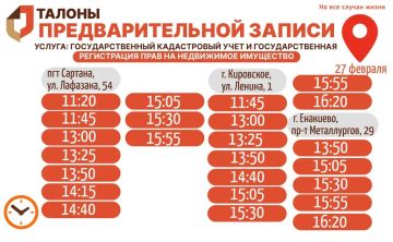 Актуальное наличие талонов в настоящий момент в разных отделениях МФЦ