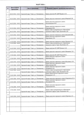 ������ ������� � ����� 2026�