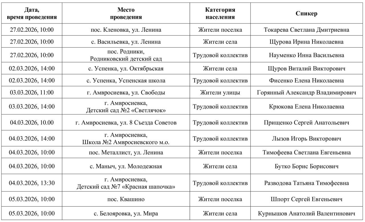 Информация для жителей Амвросиевского муниципального округа