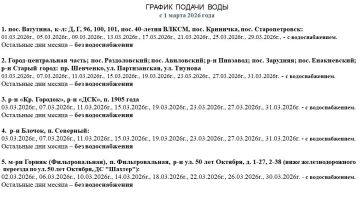 ����� ��������: ������ ������ ������������� �� ���� 2026 ����