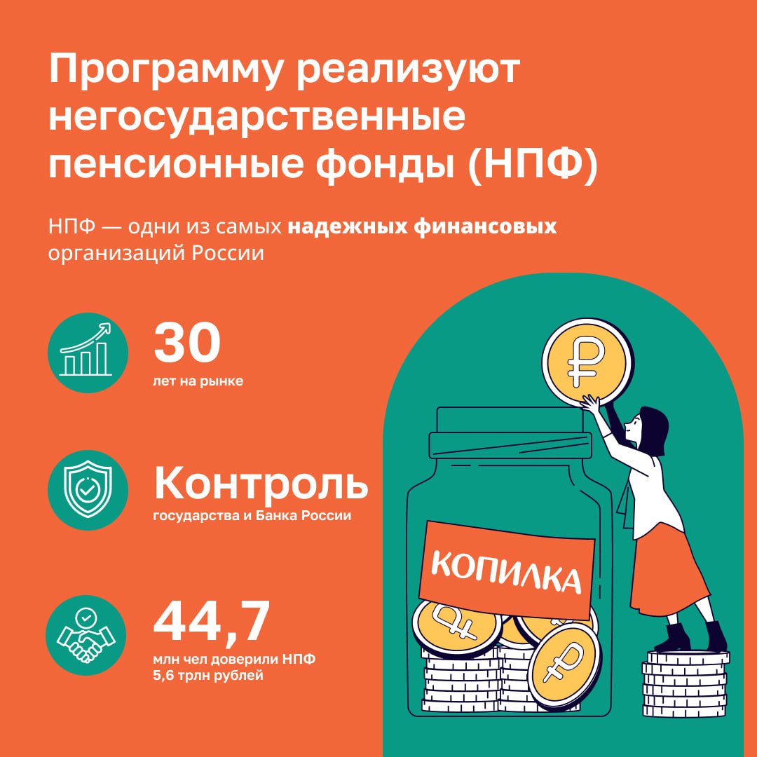 С 1 января 2024 г. в России работает программа долгосрочных сбережений С 1 января 2024 г. в России работает программа долгосрочных сбережений