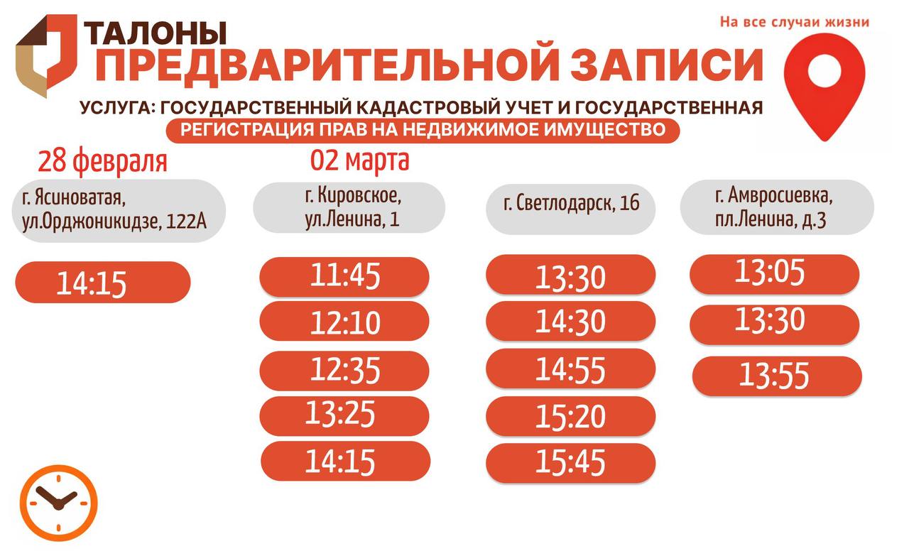 Актуальное наличие талонов в настоящий момент в разных отделениях МФЦ