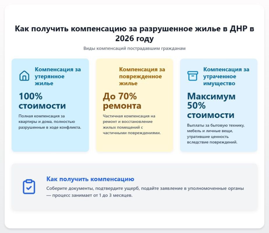 ������ ���, ��� ���� ��� �������� ���������� �� ��������� � �������, ����� �������� ���������� ������