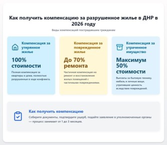 ������ ���, ��� ���� ��� �������� ���������� �� ��������� � �������, ����� �������� ���������� ������