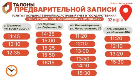 ���������� ������� ������� � ��������� ������ � ������ ���������� ���